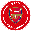 AFC
